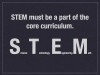 Permanent Link to STEM นวัตกรรมการศึกษาวิทยาศาสตร์และเทคโนโลยี stem-education